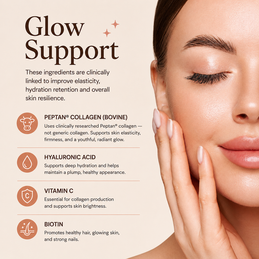 Vital Era Strength + Glow