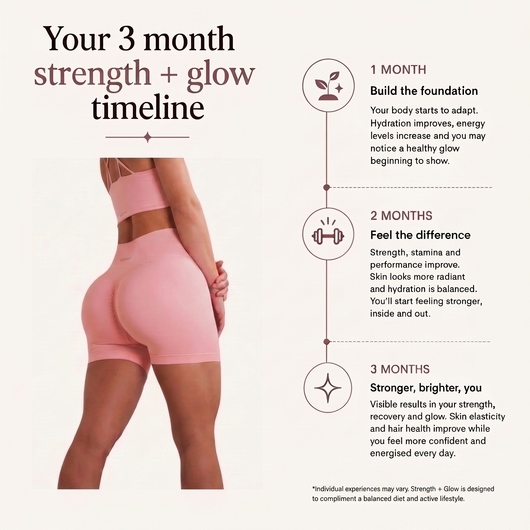 Vital Era Strength + Glow